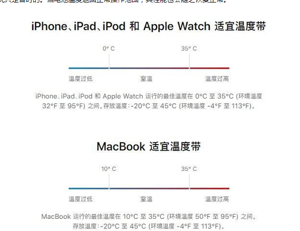 铁西苹果13维修分享iPhone 13耗电越来越快怎么办 