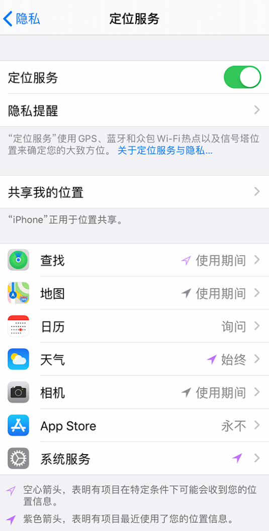 铁西苹果手机维修分享iPhone 状态栏中时间显示为蓝色图标是什么情况 
